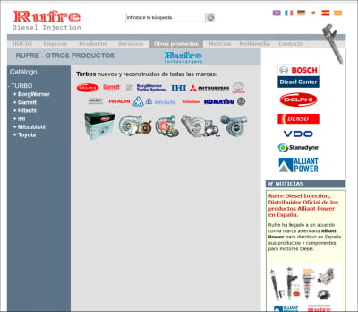 Rufre